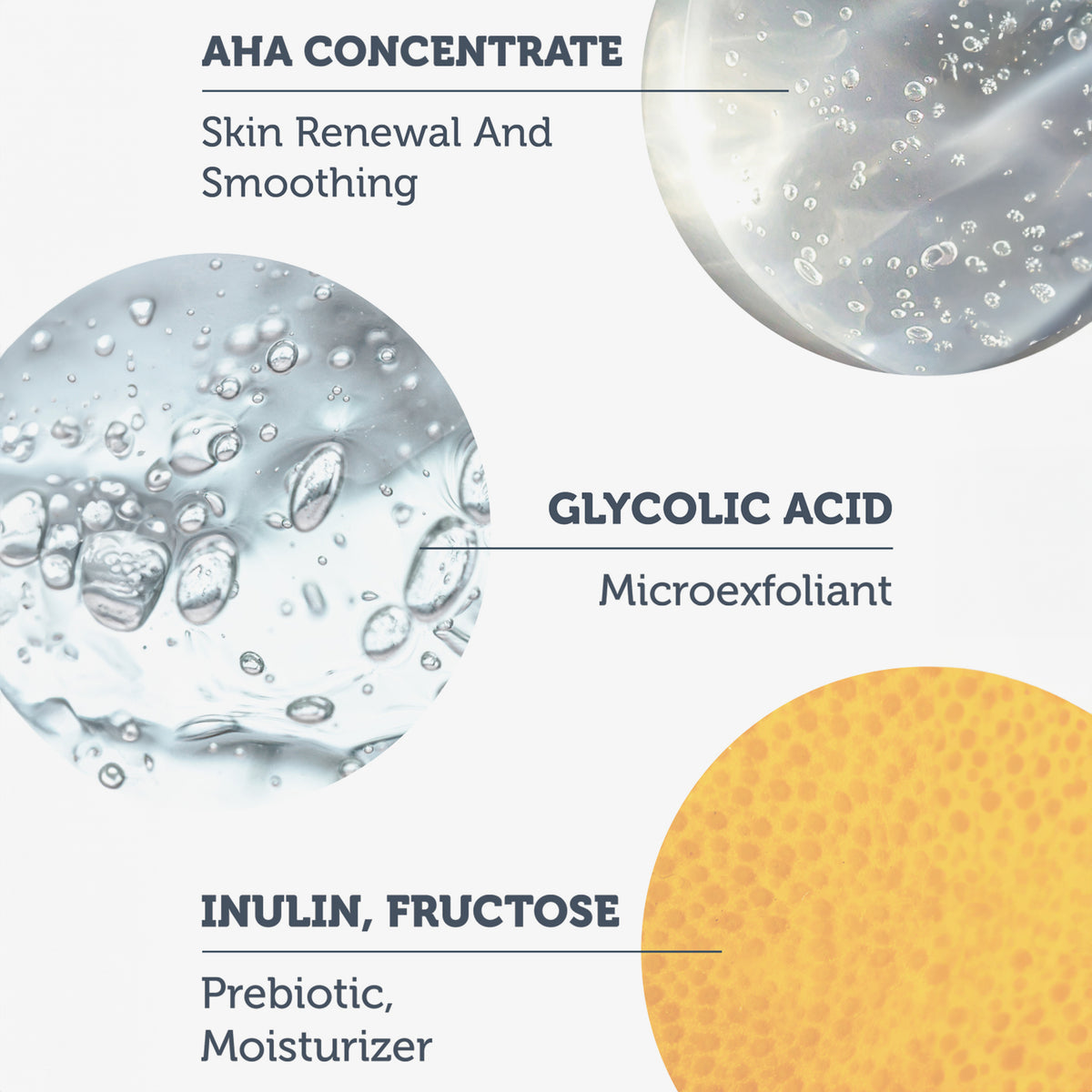 Drei kreisförmige Bilder mit den Inhaltsstoffen des Peeling: AHA-Konzentrat, Glykolsäure und eine Inulin-Fructose-Mischung, jeweils begleitet von einem beschreibenden Text.