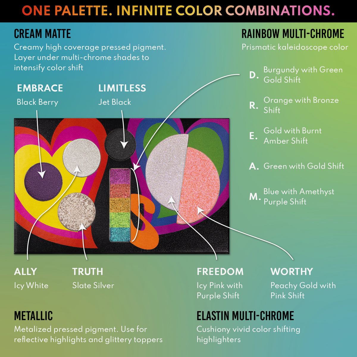 Love is Love-Palette mit schimmernden bunten Farbtönen auf farbenfrohem Hintergrund und Infos.