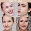 Vier Personen mit fairer bis heller Haut, jeweils mit passender Concealer-Nuance von Shade 1 bis Shade 4 gezeigt.