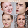 Vier Personen mit fairer bis heller Haut, jeweils mit passender Concealer-Nuance von Shade 1 bis Shade 4 gezeigt.