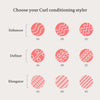 Diagramm mit den Lockentypen und empfohlenem Styler; 2A-2C (Enhancer), 3A-3C (Definer) und 4A-4C (Living Proof Curl Elongator).