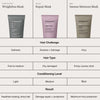Vergleich der Living Proof Restore Repair Mask mit zwei weitere Living Proof-Haarmasken in einer Tabelle, in der Haarprobleme, Haartypen, Pflegestufen und Ergebnisse hervorgehoben werden.