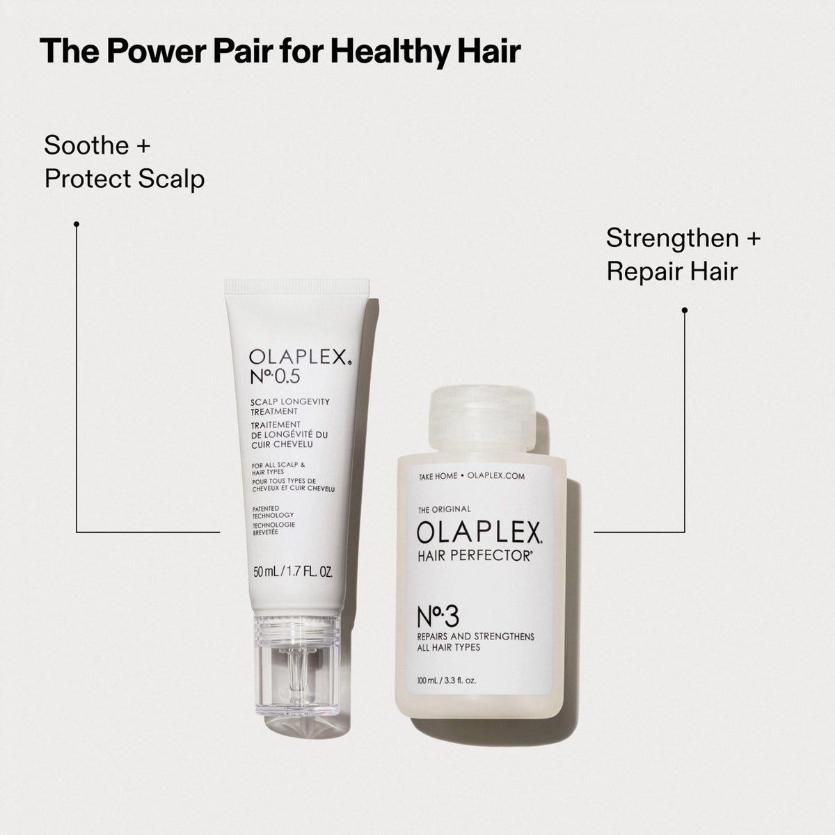Die Olaplex No 0.5 Scalp Longevity Treatment und Ne. 3 Hair Perfector werden auf einem hellen Hintergrund präsentiert und die Vorteile aufgezeigt.