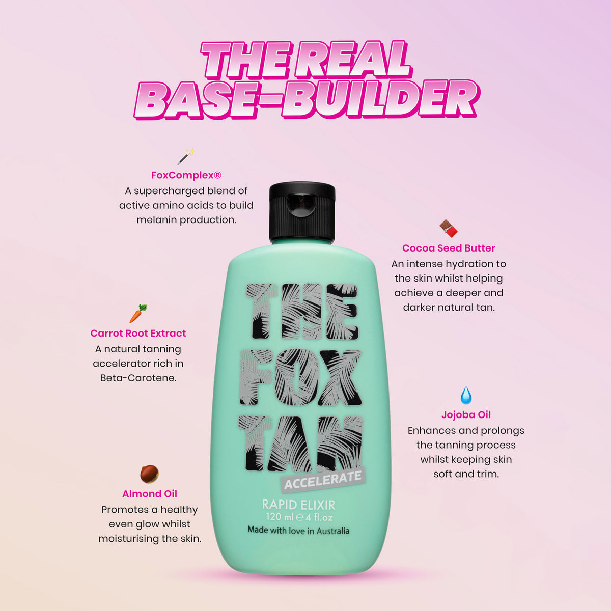 Das Rapid Tanning Elixir in einer mintgrünen Flasche wird auf einem rosa Hintergrund präsentiert, mit Textbeschreibungen, die seine Inhaltsstoffe und Vorteile detailliert beschreiben.