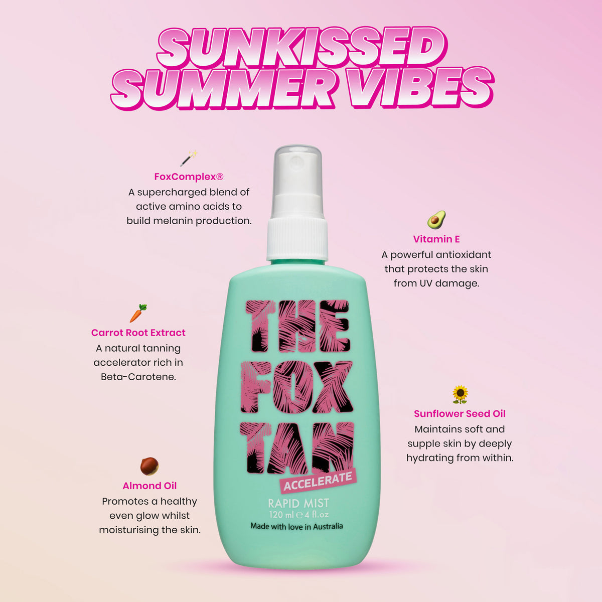 Rund um die Flasche des Rapid Tanning Mist sind die Inhaltsstoffbeschreibungen auf einem rosa Hintergrund mit Farbverlauf zu sehen.