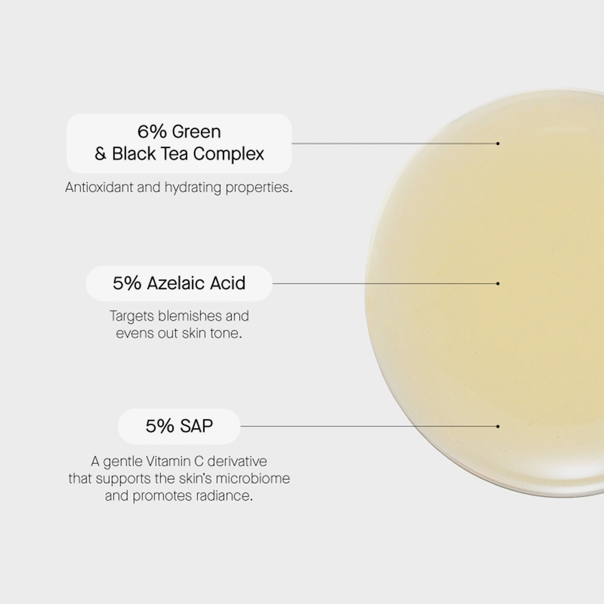 Ein klares A5 ausgleichendes Gesichtswasser von Transparent Lab mit Grün- und Schwarztee-Komplex, Azelainsäure und SAP-Details.