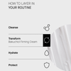 Routine in 4 Schritten: Cleanse, Transform (Bakuchiol firming Cream), Hydrate, Protect. Textur rechts abgebildet.