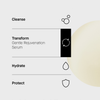 Routine in 4 Schritten: Cleanse, Transform (Gentle Rejuvenation), Hydrate, Protect. Textur rechts abgebildet.