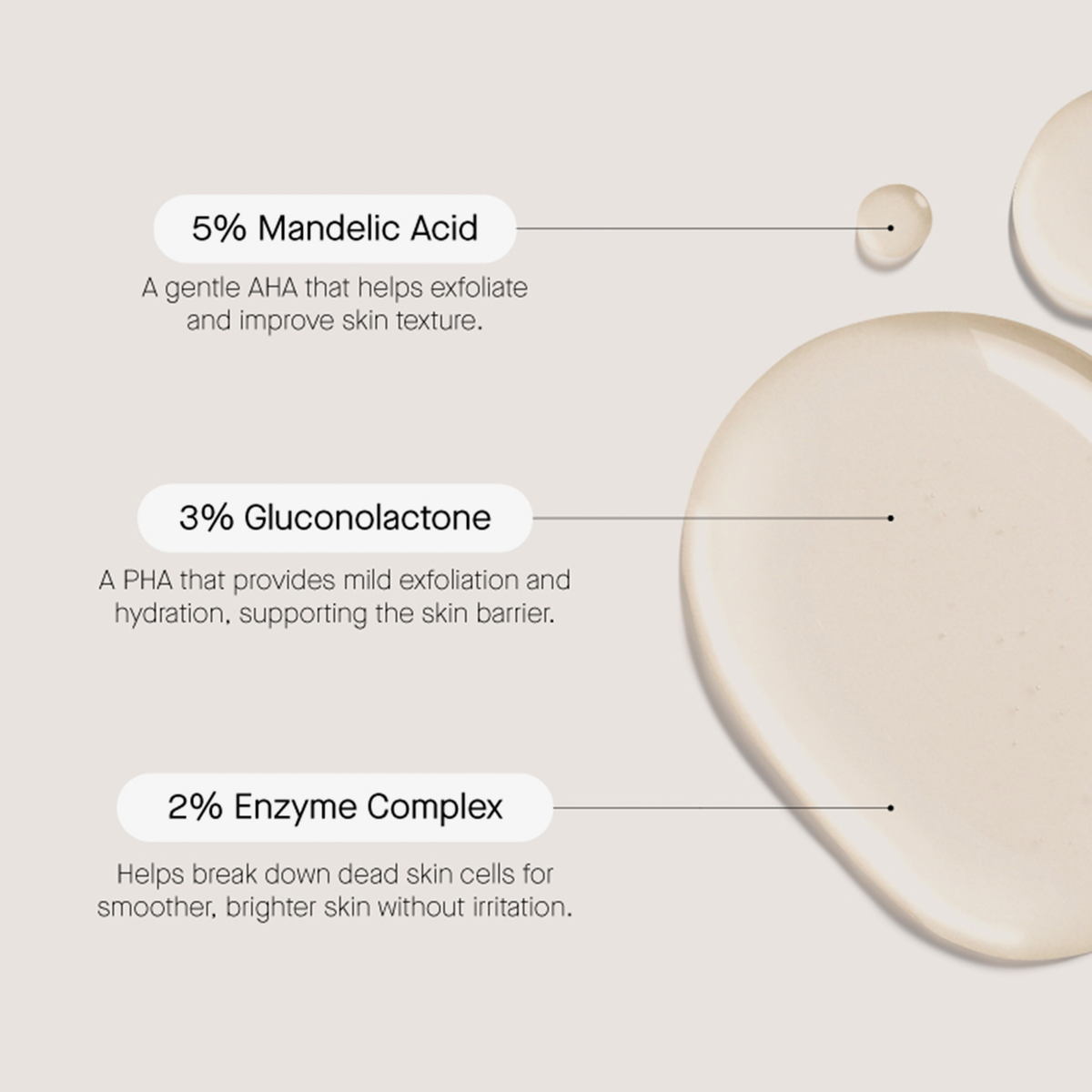 Transparent Lab Strong Exfoliator enthält 5% Mandelsäure, 3% Gluconolacton und 2% Enzymkomplex auf beigen Tropfen.