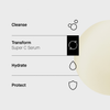 Routine in 4 Schritten: Cleanse, Transform (Super C Serum), Hydrate, Protect. Textur rechts abgebildet.