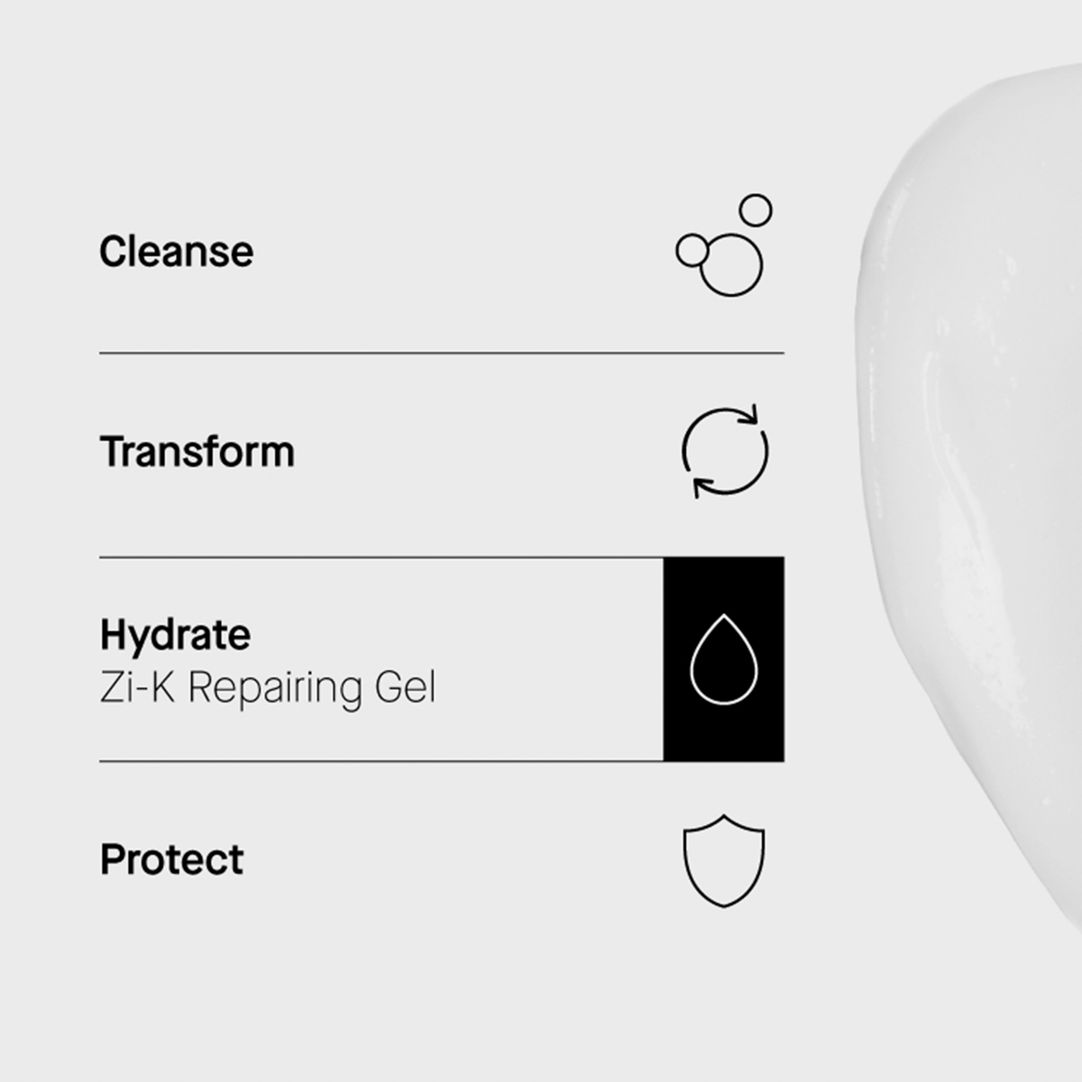 Hautpflegeroutine in 4 Schritten: Cleanse, Transform, Hydrate (Zi-K Repairing Gel), Protect. Textur rechts abgebildet.