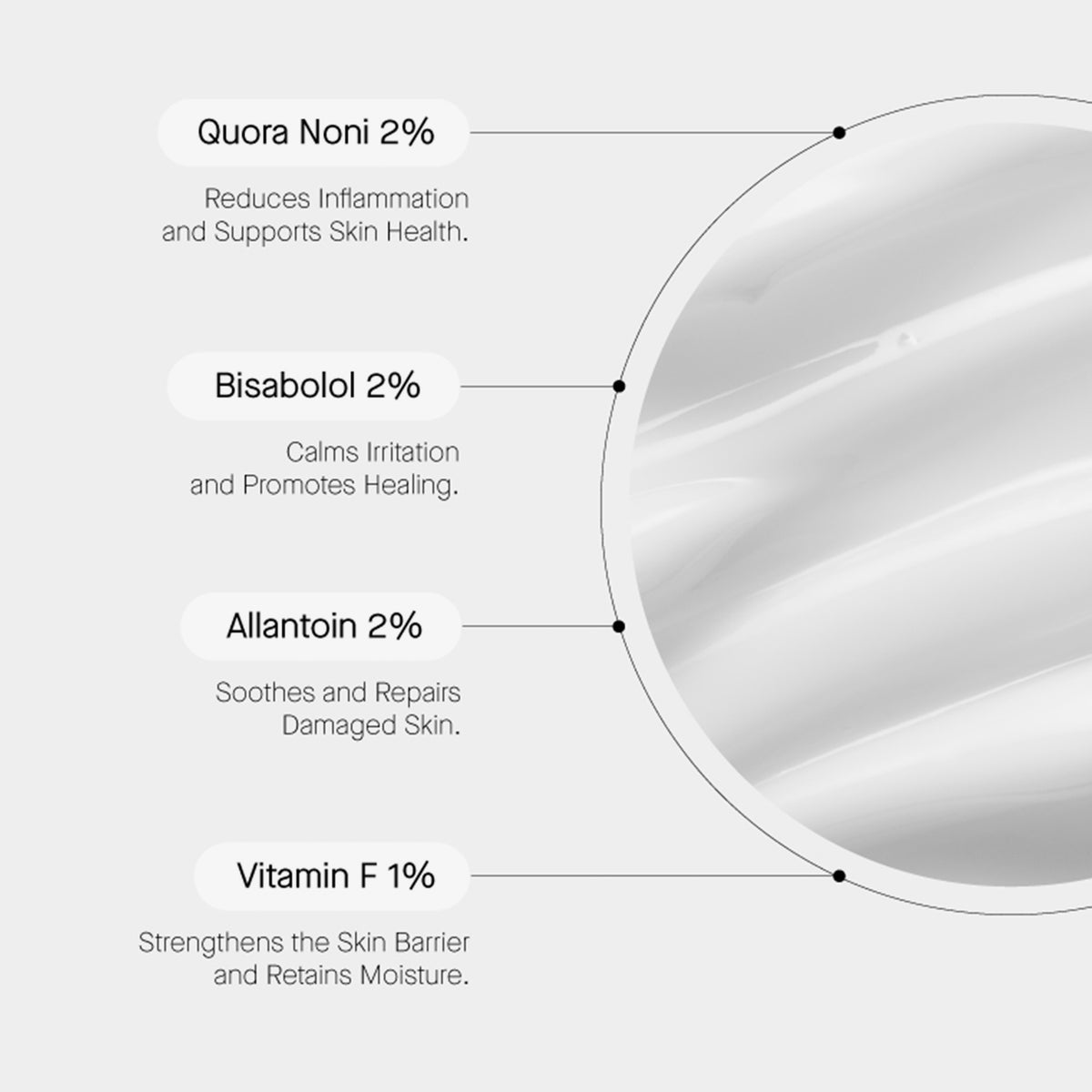 Info zu Inhaltsstoffen von Zitcalm, daneben Detailansicht der weißen Creme-Textur
