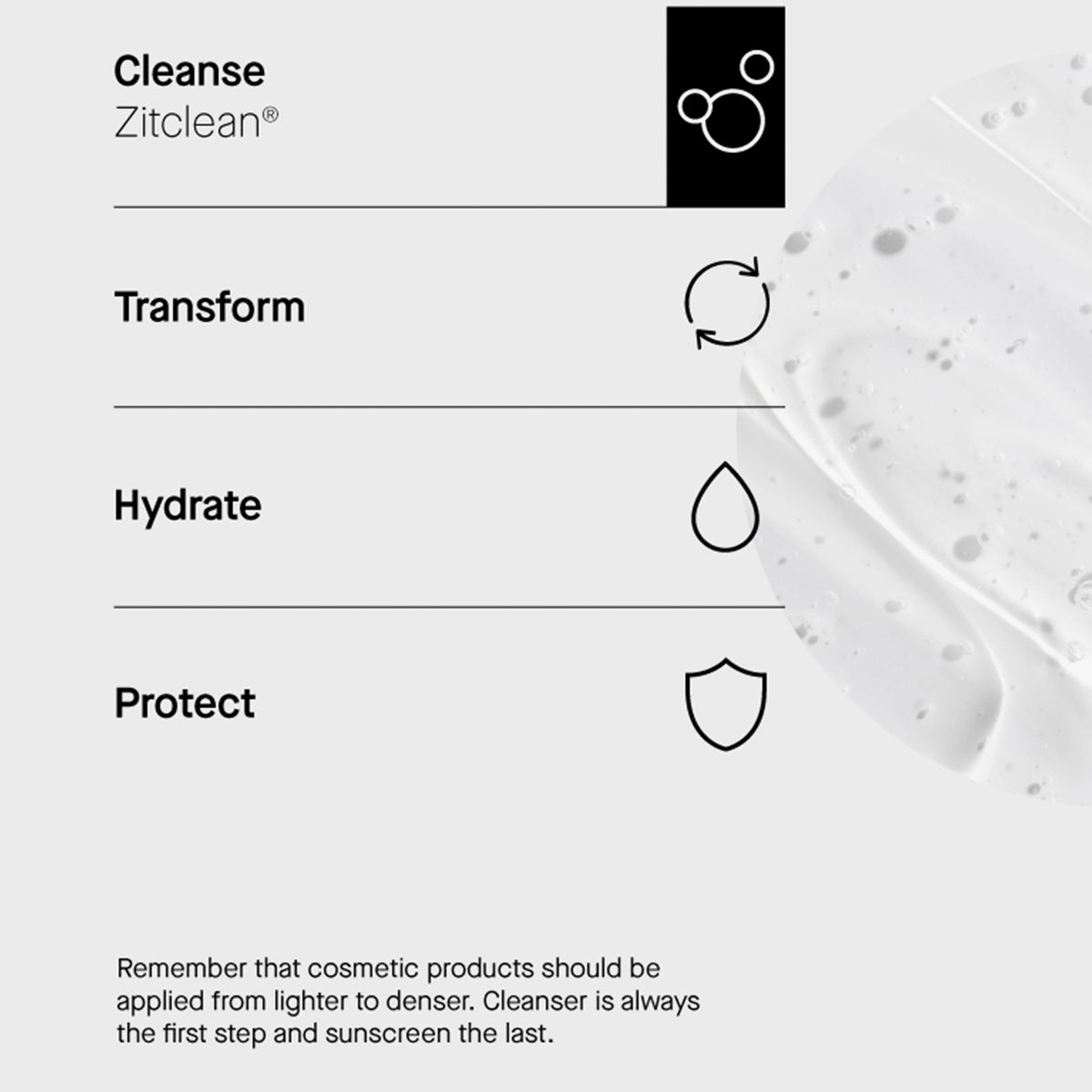 Vorteile von Zitclean. Daneben eine Detailsaufnahme der Konsistenz.