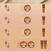 Empfehlungen zu Make-up & Farbkombinationen der Danessa Myricks Yummy Skin Serum-Reihe zu den Shades 1-4.