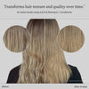 Nebeneinanderstellung blondierter Haare vor und nach 14-tägiger Anwendung des Living Proof Full Conditioner; danach verbesserte glatte Textur und mehr Glanz.