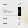 Routine in 4 Schritten: Cleanse, Transform (Aknebehandlung), Hydrate, Protect. Textur rechts abgebildet.