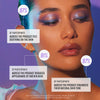 Nahaufnahme eines Models mit lilanem Make-up-Look vor lila Hintergrund; umringt von Umfrageergebnissenzum Technocolor Self Tanning Face Serum Magenta