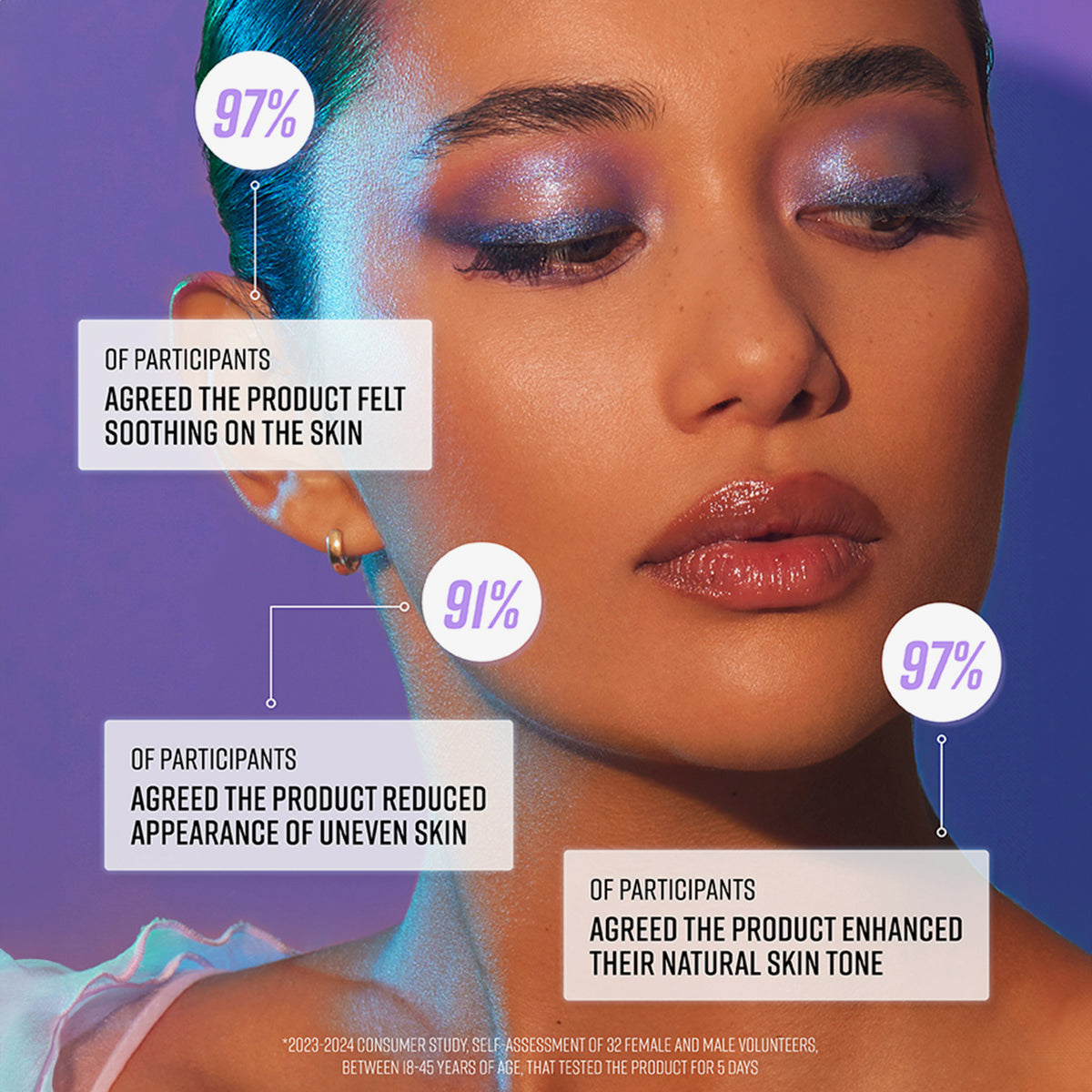 Nahaufnahme eines Models mit lilanem Make-up-Look vor lila Hintergrund; umringt von Umfrageergebnissenzum Technocolor Self Tanning Face Serum Magenta