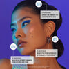Ein Frau mit blauem Make-up-Look vor blauem Hintergrund, umgeben von Umfrageergebnissen zum Technocolor Self Tanning Face Serum Sapphire.