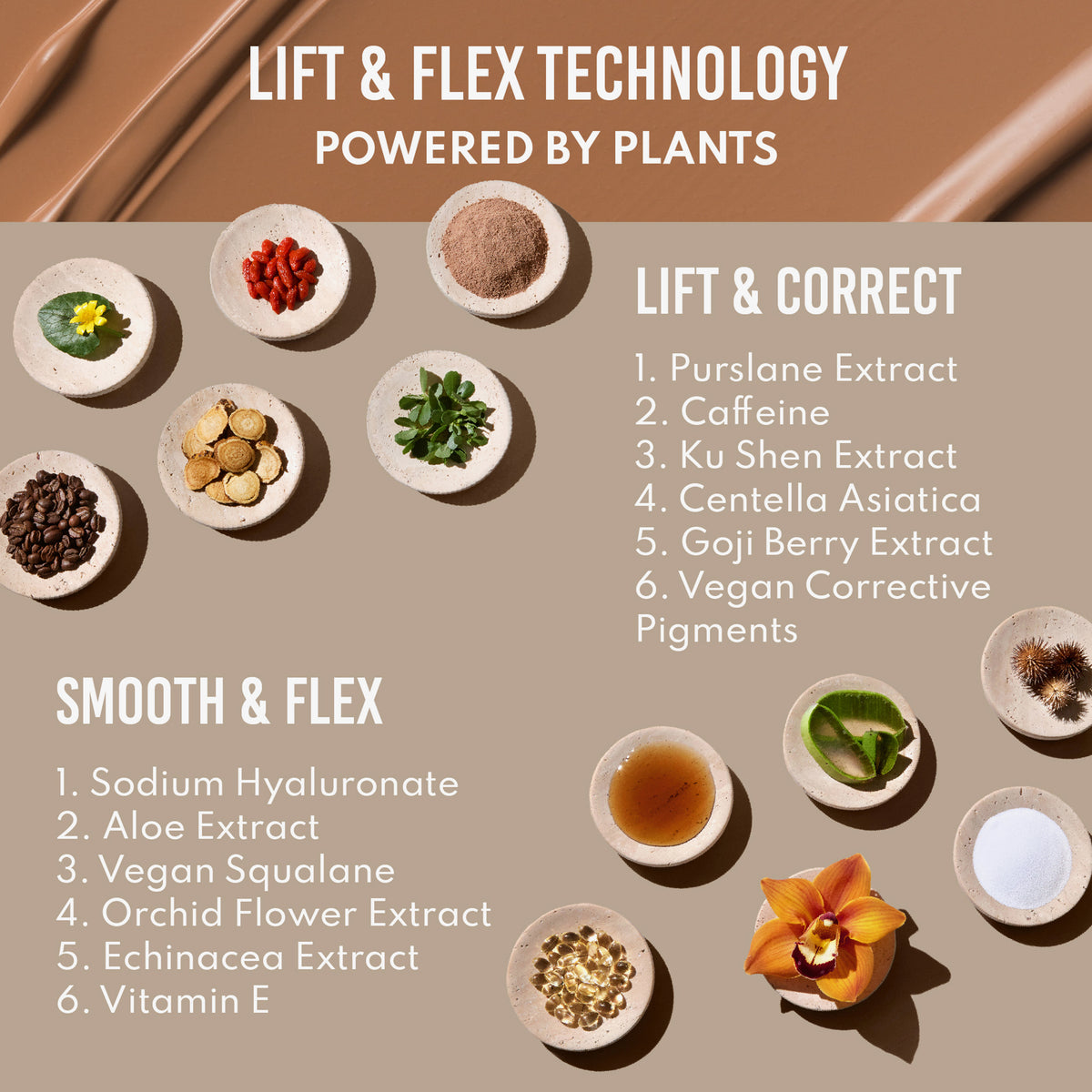 Infos zu den Inhaltsstoffen des Yummy Skin Lift & Flex Concealer von Danessa Myricks Beauty.