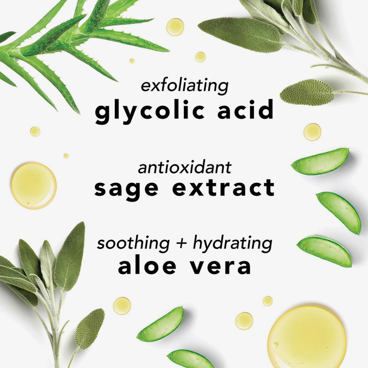 Grafik mit Inhaltsstoffen: Glykolsäure peelend, Salbeiextrakt antioxidativ, Aloe vera beruhigend und feuchtigkeitsspendend – dekoriert mit Pflanzenbildern.