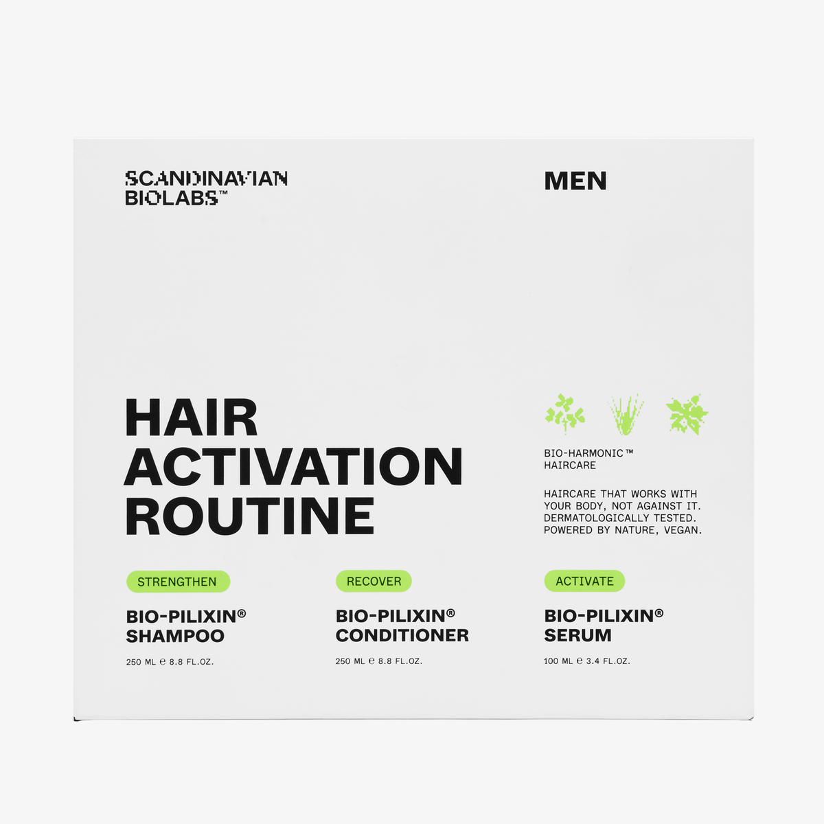 Produktbox mit der Aufschrift ‘Hair Activation Routine’ Men für Shampoo, Conditioner und Serum.