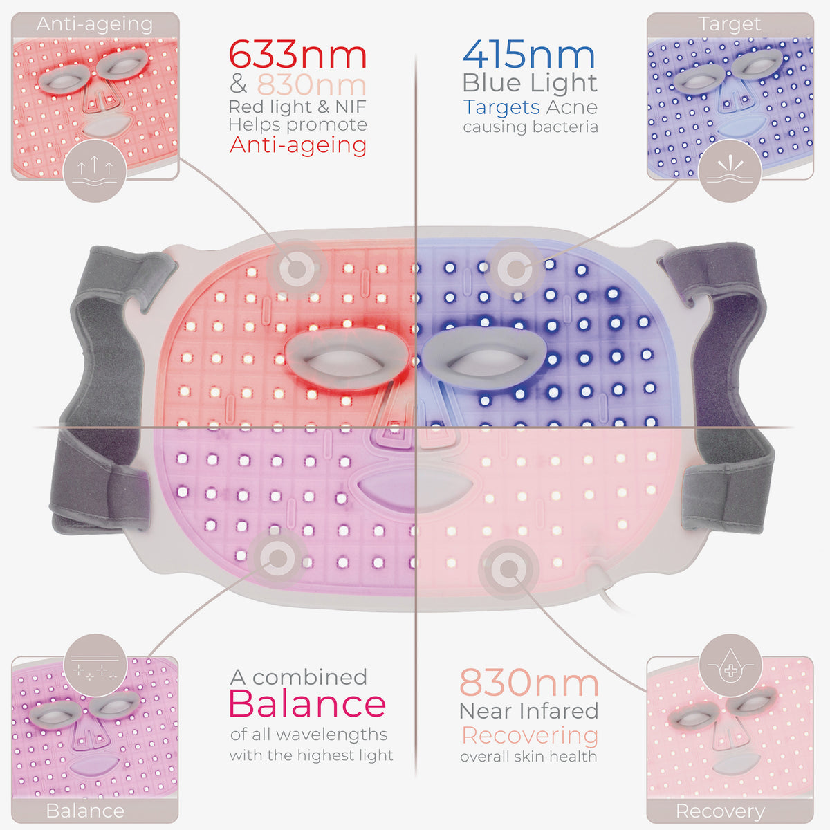 Die Wavelength LED FACE MASK bietet eine LED-Lichttherapie mit Vorteilen gegen Hautalterung, zur Bekämpfung von Akne, zum Ausgleich der Haut und zur Förderung der Regeneration.