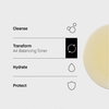 Minimalistische Hautpflegeroutine: reinigen, transformieren (Transparent Lab A5 Balancing Toner), hydratisieren und schützen.