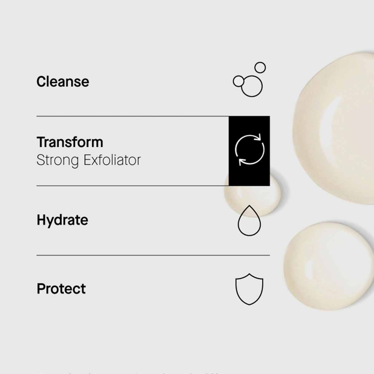 Hautpflege-Schritte: Reinigen, Peeling mit Transparent Lab Strong Exfoliator, Feuchtigkeitspflege und Schutz - mit abstrakten Symbolen und Tröpfchen.