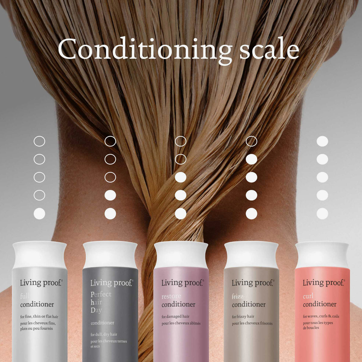 Rückansicht von gedrehtem blondem Haar mit fünf Flaschen Living Proof Curl Conditioner und einer Conditioner-Skala darüber.