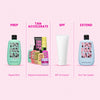 Vier-Schritte-Bräunungsroutine mit The Fox Tan Produkten: Prep (Rapid Elixir), Tan Accelerate (Rapid Accelerators), SPF (frei wählbar), Extend (Sun Tan Sealer).