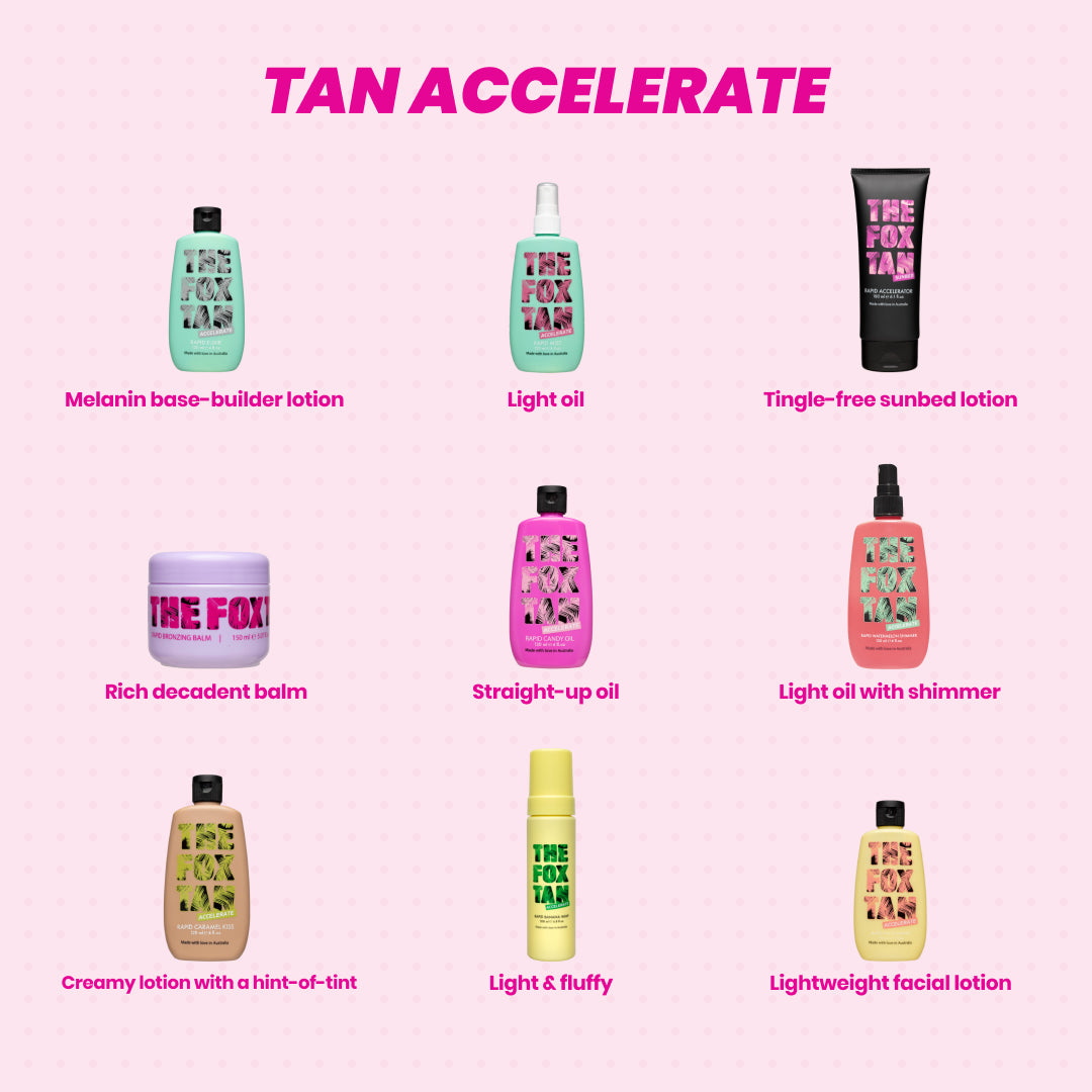 Bildübersicht der Tan Accelerate-Produkte von The Fox Tan mit 9 Varianten: von Lotionen über Öle bis zu Balsam, jeweils mit kurzer Beschreibung.