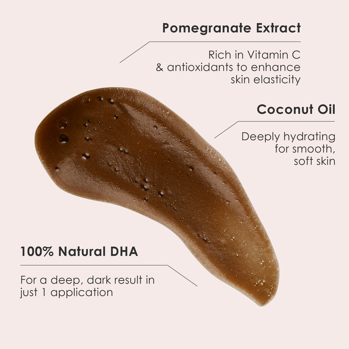 Ein Schaumstreifen Self Tanning Mousse mit Infos zum enthaltenen Granatapfelextrakt, Kokosnussöl und 100 % natürlichem DHA